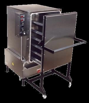 Zařízení pro potravinářský průmysl